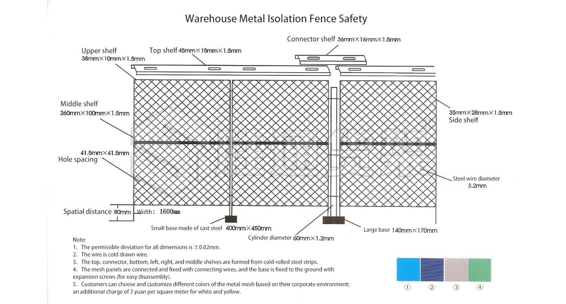 Warehouse Metal Isolation Fence Accessories Warehouse Metal Isolation Fence Accessories